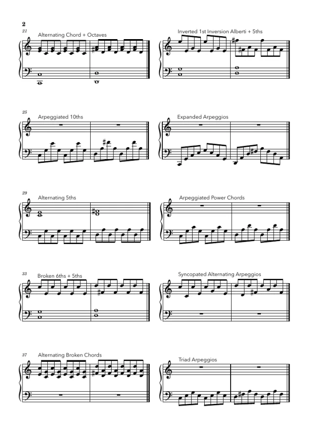 30 Ways to Play a Chord sample page