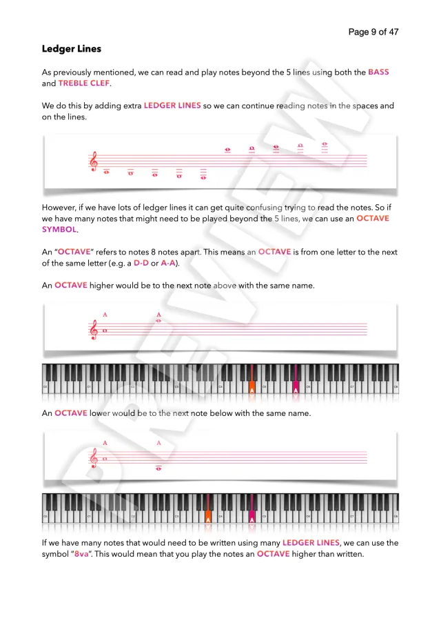 Beginners Guide to Reading Sheet Music preview 3