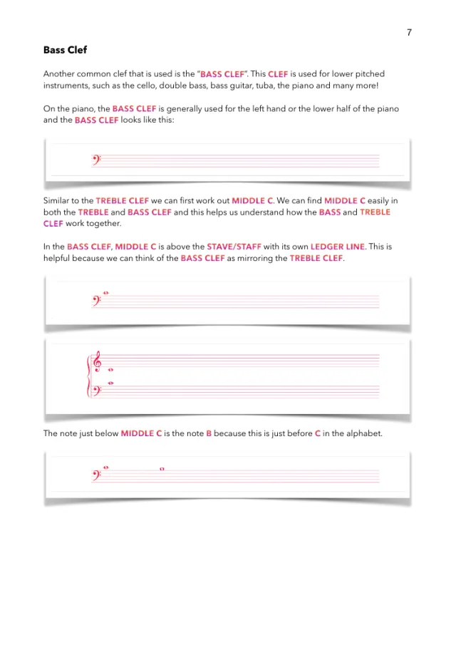 Beginners Guide to Reading Sheet Music sample page
