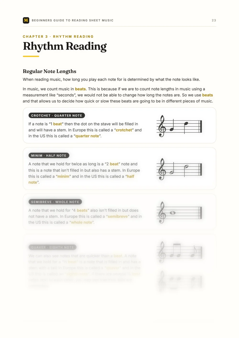 Beginners Guide to Reading Sheet Music sample page