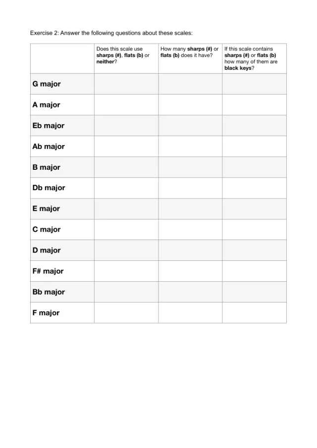 Playing by Ear: Theory Exercises sample page