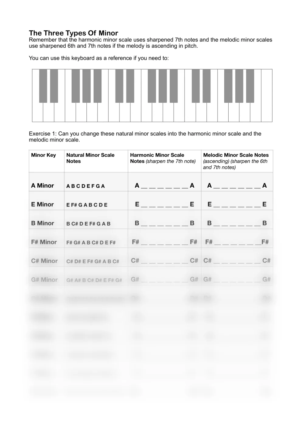 Playing by Ear: Theory Exercises sample page